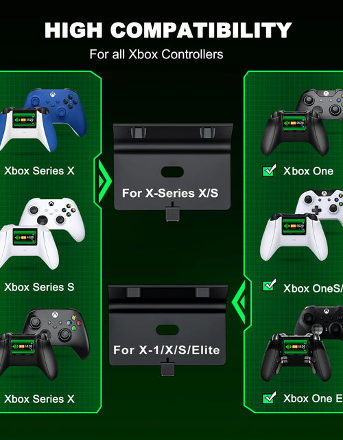 Load image into Gallery viewer, Xbox Controller Charger Station with 2*5520Mwh Rechargeable Battery Pack for Xbox Series X/ Series S/Xbox One,Black
